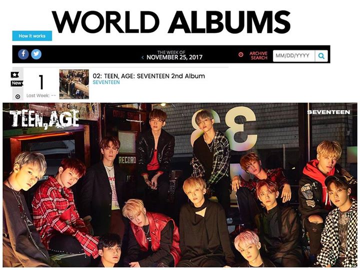 SEVENTEEN đã hạ cánh xuống vị trí No.1 trên bảng xếp hạng World Albums của Billboard với full album mới “TEEN, AGE”. Đồng thời nhóm cũng tăng lên No.12 trên bảng xếp hạng Social 50.