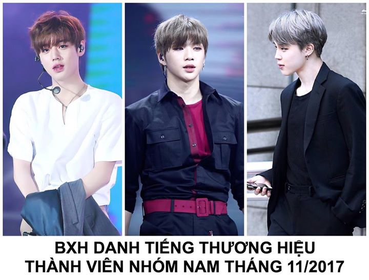 Kết quả ph&acirc;n t&iacute;ch mức độ phủ s&oacute;ng c&aacute;c phương tiện truyền th&ocirc;ng, chỉ số tương t&aacute;c v&agrave; chỉ số cộng đồng cho 153,423,410 mẩu dữ liệu lớn tr&ecirc;n 349 th&agrave;nh vi&ecirc;n nh&oacute;m nhạc nam từ ng&agrave;y 17/10 đến ng&agrave;y 18/10 của Viện Nghi&ecirc;n cứu Kinh doanh H&agrave;n Quốc.