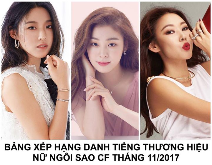 Viện Nghi&ecirc;n cứu Kinh doanh H&agrave;n Quốc đ&atilde; ph&acirc;n t&iacute;ch số lượng thương hiệu đảm nhận quảng c&aacute;o, chỉ số tương t&aacute;c v&agrave; chỉ số truyền th&ocirc;ng tr&ecirc;n 15,513,922 mẩu dữ liệu lớn của 50 mẫu nữ quảng c&aacute;o từ ng&agrave;y 24/10 đến ng&agrave;y 25/11. Kết quả Top 30: