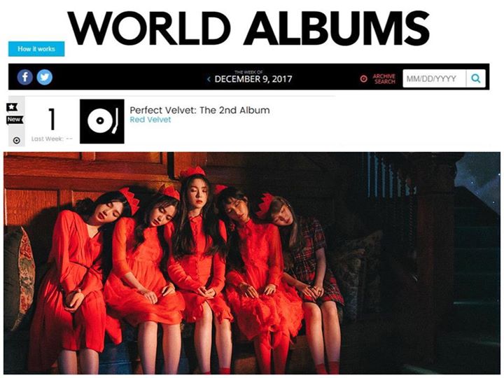 Red Velvet một lần nữa bước lên No.1 bảng xếp hạng World Albums của Billboard với full album thứ hai “Perfect Velvet”.