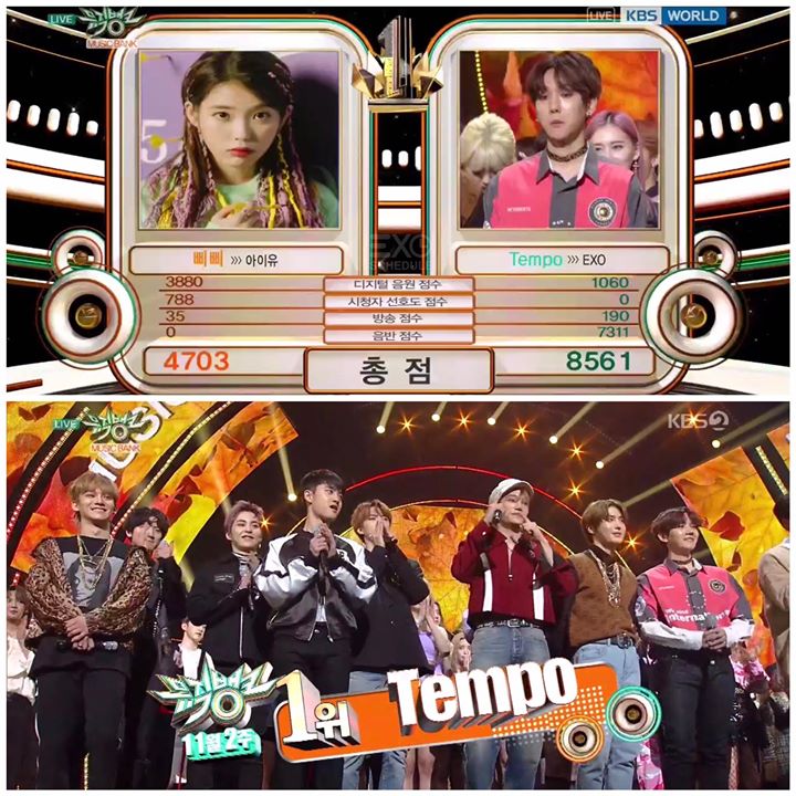 EXO thắng cúp đầu cho “Tempo” trên Music Bank