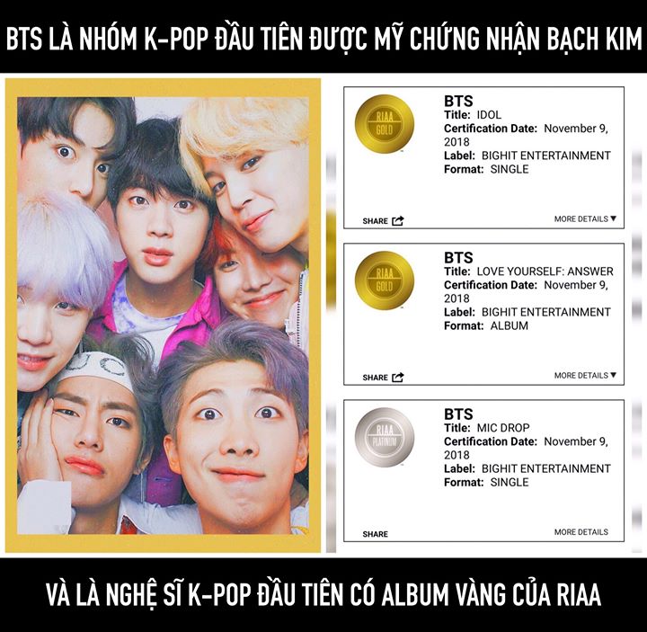 Hiệp hội Công nghiệp Thu âm Mỹ (RIAA) vừa thông báo “MIC Drop” của BTS đã đạt chứng nhận bạch kim -  trên 1 triệu đơn vị bán ra. Một lần download được tính là một đơn vị và 150 lần phát sóng radio/stream MV theo yêu cầu cũng được tính là một đơn vị.