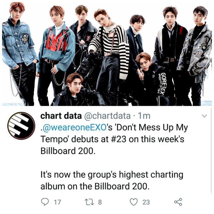 Theqoo: EXO tiến vào Billboard với vị trí #23 