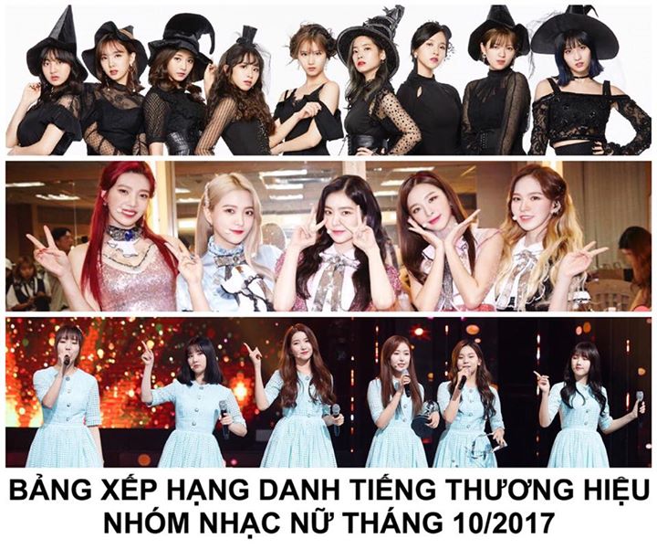 Viện Nghi&ecirc;n cứu Kinh Doanh H&agrave;n Quốc đ&atilde; ph&acirc;n t&iacute;ch 56,809,055 mẩu dữ liệu từ ng&agrave;y 12/9 đến ng&agrave;y 13/10 gồm chỉ số tham gia, chỉ số truyền th&ocirc;ng, tương t&aacute;c v&agrave; cộng đồng. Kết quả Top 30: