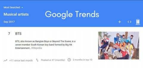 Pann: Ui sởn gai ốc, em vừa xem những kết quả t&igrave;m kiếm nhiều nhất tr&ecirc;n Google ở Mỹ v&agrave;o th&aacute;ng Ch&iacute;n