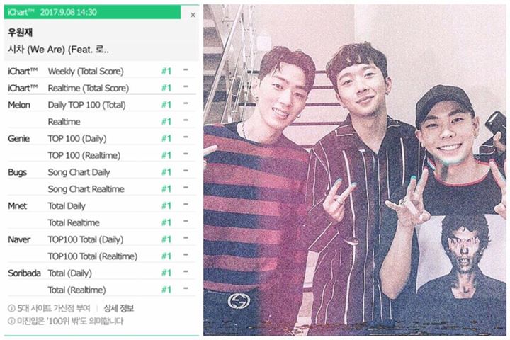 "WE ARE" của Woo Won Jae feat. Loco & Gray đã giành Perfect All-Kill sau 5 ngày ra mắt. Dù không chiến thắng "Show Me The Money 6" nhưng nam rapper đã đạt được thành tích mà chưa thí sinh mùa nào có được - một Perfect All-Kill cho single solo. 