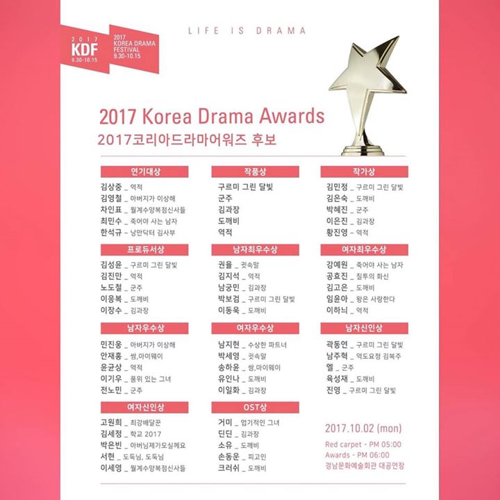 Danh s&aacute;ch đề cử Giải thưởng phim truyền h&igrave;nh H&agrave;n Quốc - Korean Drama Awards 2017