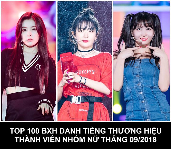 Viện Nghiên cứu Kinh doanh Hàn Quốc đã phân tích các dữ liệu của 380 thành viên girlgroup gồm số lượt tìm kiếm online, mật độ phủ sóng truyền thông, mức quan tâm và lượng tương tác của cộng đồng từ ngày 14/08 đến ngày 15/09. Kết quả: 